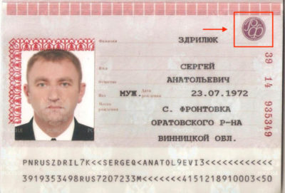 код подразделения в паспорте что означает